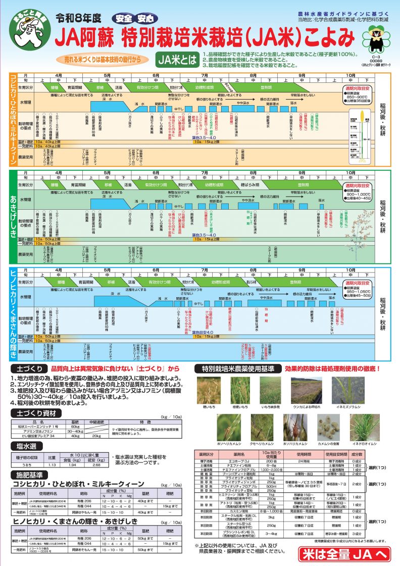 令和8年度 JA阿蘇 特別栽培米栽培（JA米）こよみ